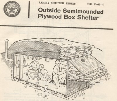 An underground house/fort/shelter from yesteryears 